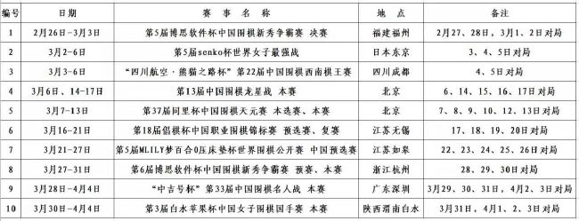 拜仁慕尼黑官方宣布，球队签下22岁西班牙边锋，效力于格拉纳达的萨拉戈萨，他将于明年夏天加盟拜仁，合同为期五年。
